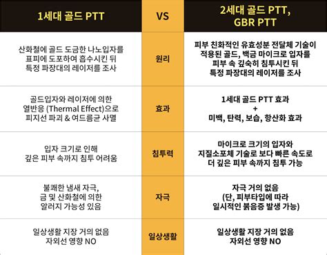 富貴由命天註定工作ptt